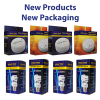 New Products - New Packaging